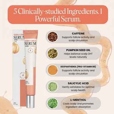 Elaren Pumpkin Seed Regrowth Oil